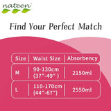 Adult Underwear, Flexi Plus.